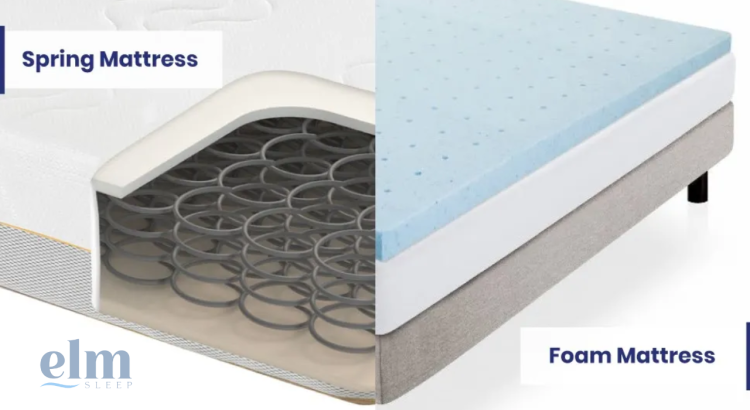Cheap vs. Premium Mattresses: Which One Actually Saves You Money?