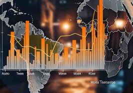 Climate Change Intensifies