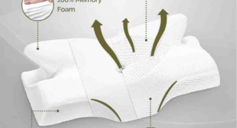 Sleep Better with Snoro: Premium Memory Foam Pillow for Neck